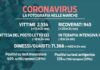 Il Covid negli ospedali: 945 ricoverati e altre 13 vittime nelle Marche