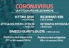 Coronavirus: venti pazienti in meno negli ospedali, altri 11 decessi. C’è anche un 65enne senza altre malattie
