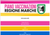 Covid nelle marche: 230 nuovi casi. Ancora niente prenotazione per la fascia 50-59