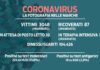 Coronavirus, 224 nuovi positivi, stabili a 87 i ricoveri
