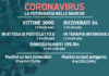 Covid-19, altre tre vittime nelle ultime 24 ore. Stabili i ricoveri, 26 positivi ogni 100 mila abitanti