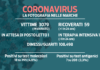 Coronavirus, 18 nuovi positivi, incidenza sotto il 30