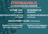 Covid: 326 nuovi casi, incidenza al 108,50 ma restano stabili i ricoveri