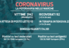 Covid19, nuovo boom di positivi, incidenza a 137,33