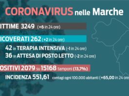 Nuovo record di contagi, l’incidenza sfonda quota 500