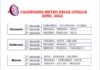 Piove, c’è il sole… Il Calendario delle Cipolle 2022 secondo la tradizione jesina di Alfio Lillini Piove, c'è il sole... Il Calendario delle Cipolle 2022 secondo la tradizione jesina di Alfio Lillini