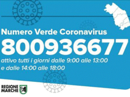 Covid, otto i nuovi decessi, oltre soglia le terapie intensive, le Marche a una passo dalla zona arancione #Covid nelle #Marche: 2.268 nuovi casi, 355 sintomatici. Curva stabile