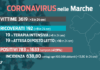 Covid, ricoveri in rialzo. Sale lievemente l’incidenza