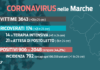 Covid, in lieve aumento l’incidenza dei positivi e i ricoveri negli ospedali