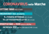 Il Covid nelle Marche: meno tamponi nel week end, stabili i ricoveri. Due vittime nelle ultime 24 ore