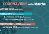 Covid, incidenza in discesa ma altri cinque decessi