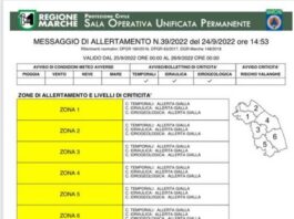 Nuova allerta meteo. Le Marche tremano di nuovo