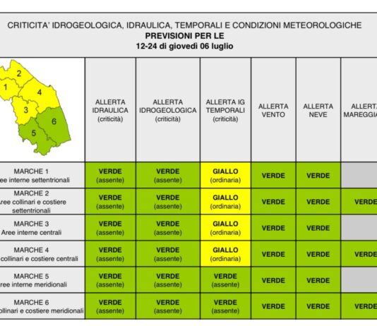 Ancona maltempo sul centro nord delle Marche