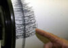 Terremoto nelle Marche. Scossa 4.0, epicentro a Montelparo