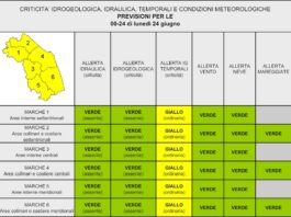Temporali: allerta gialla per tutta la giornata di lunedì 24 giugno