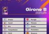 Lega Pro: usciti i calendari del Girone B con Ascoli, Samb e Vis Pesaro. Ecco le date degli attesissimi derby marchigiani Lega Pro: usciti i calendari del Girone B con Ascoli, Samb e Vis Pesaro. Ecco le date degli attesissimi derby marchigiani