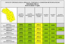 Nelle Marche un sabato di allerta gialla per temporali