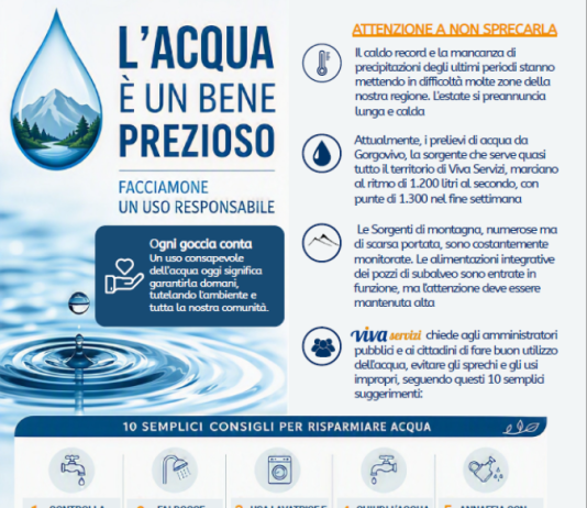 L’acqua è un bene prezioso: Viva Servizi lancia una campagna per promuovere un uso responsabile della risorsa idrica
