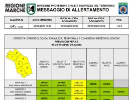 Meteo. Dal bollino rosso all’allerta gialla